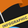 olympics infographic